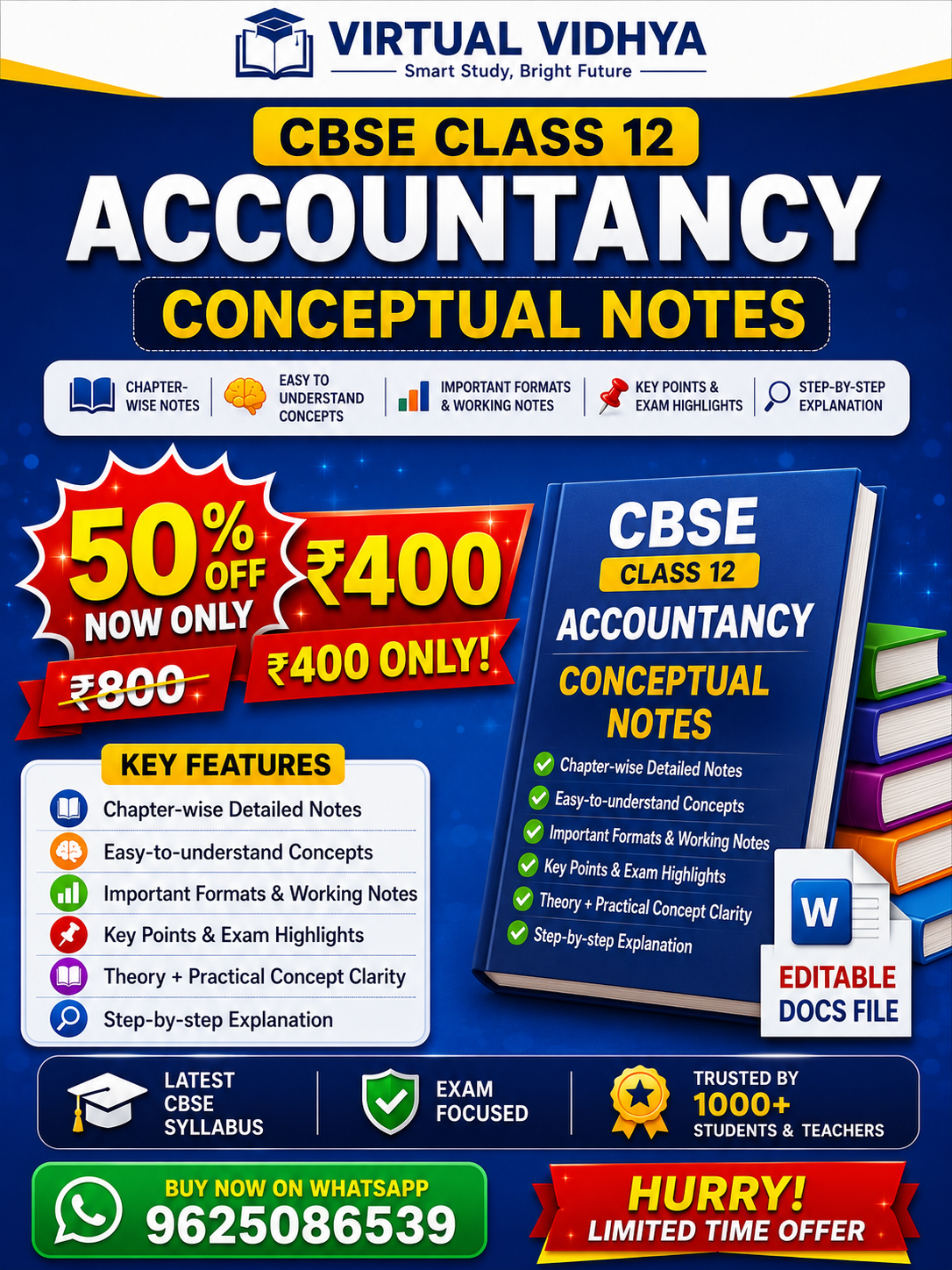 CBSE Class 12 Accountancy Conceptual Notes CBSE Class 12 Accountancy Conceptual Notes