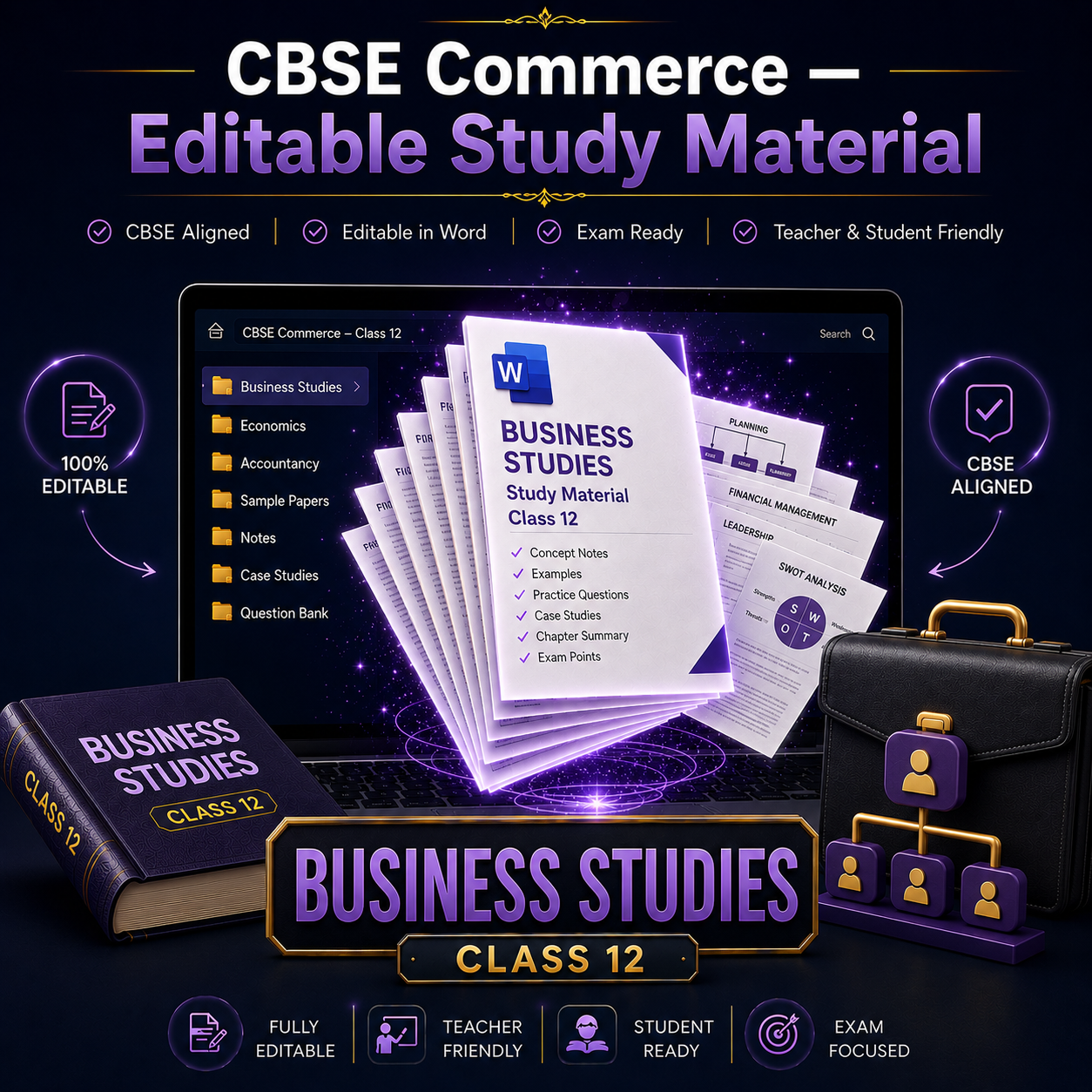 CBSE Business Studies Class 12 material