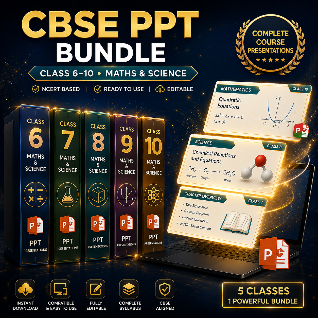 CBSE PPT Bundle Class 6 to 10 Maths and Science